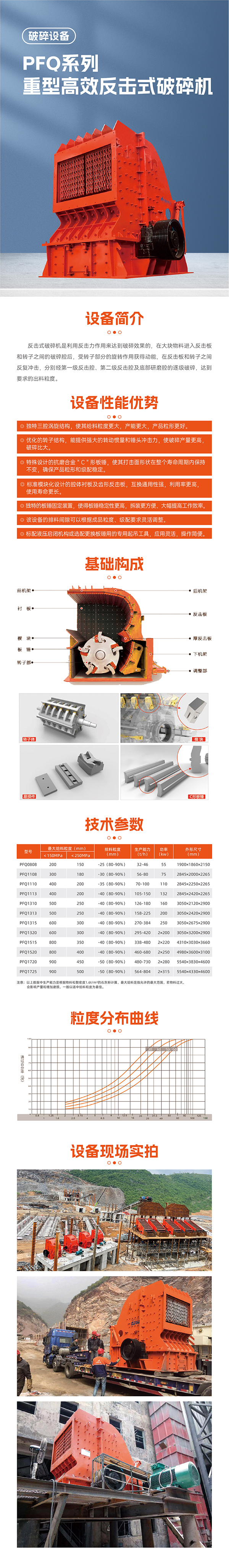 華寶礦機PFQ反擊破碎機設備技術參數(shù)