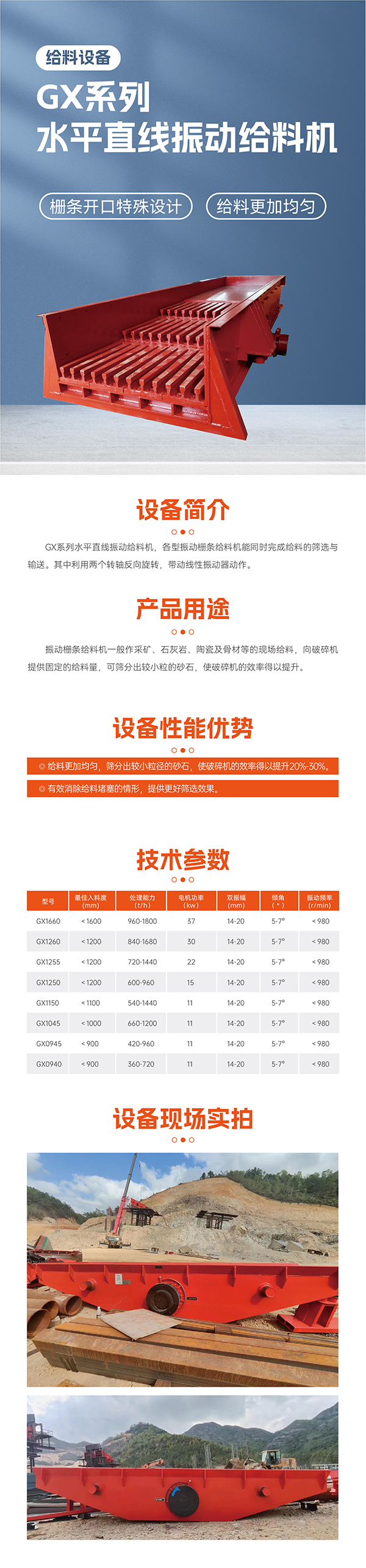 華寶礦機GX水平直線給料機設備技術參數